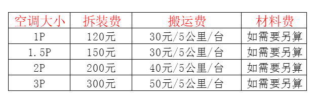 黑水空调移机及费用电话在哪里找